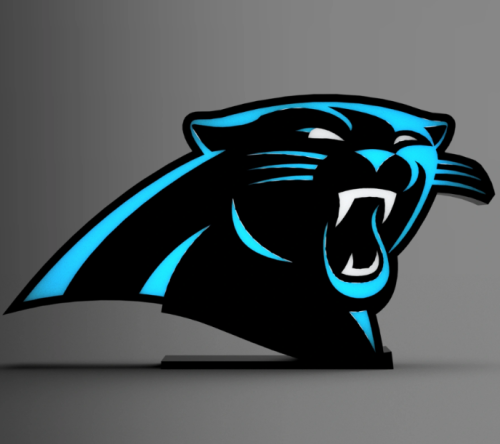 panthers